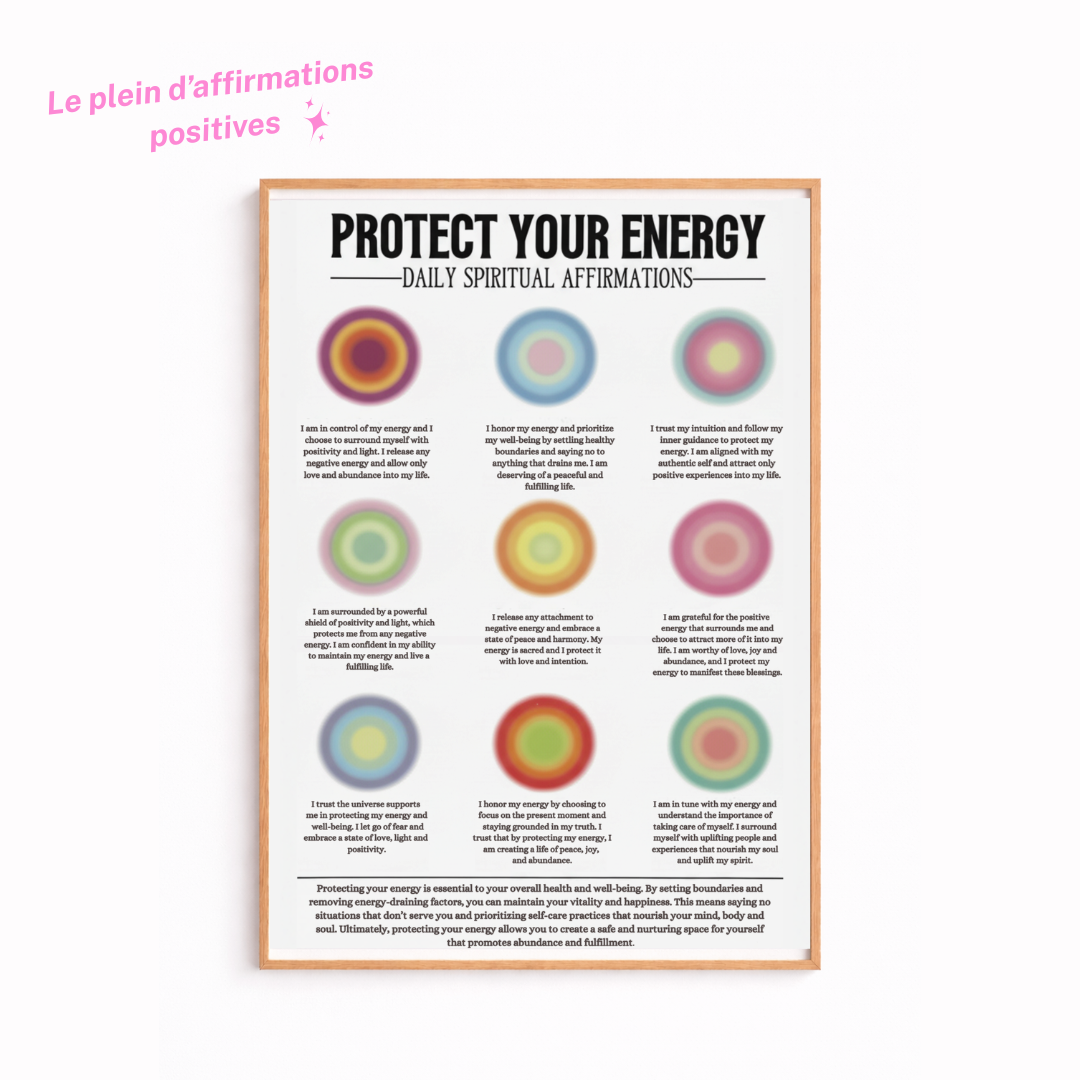 Affiche Aura - your space, your energy